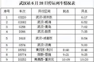 土耳其媒体：居勒尔希望下赛季留在皇马为自己的位置而战